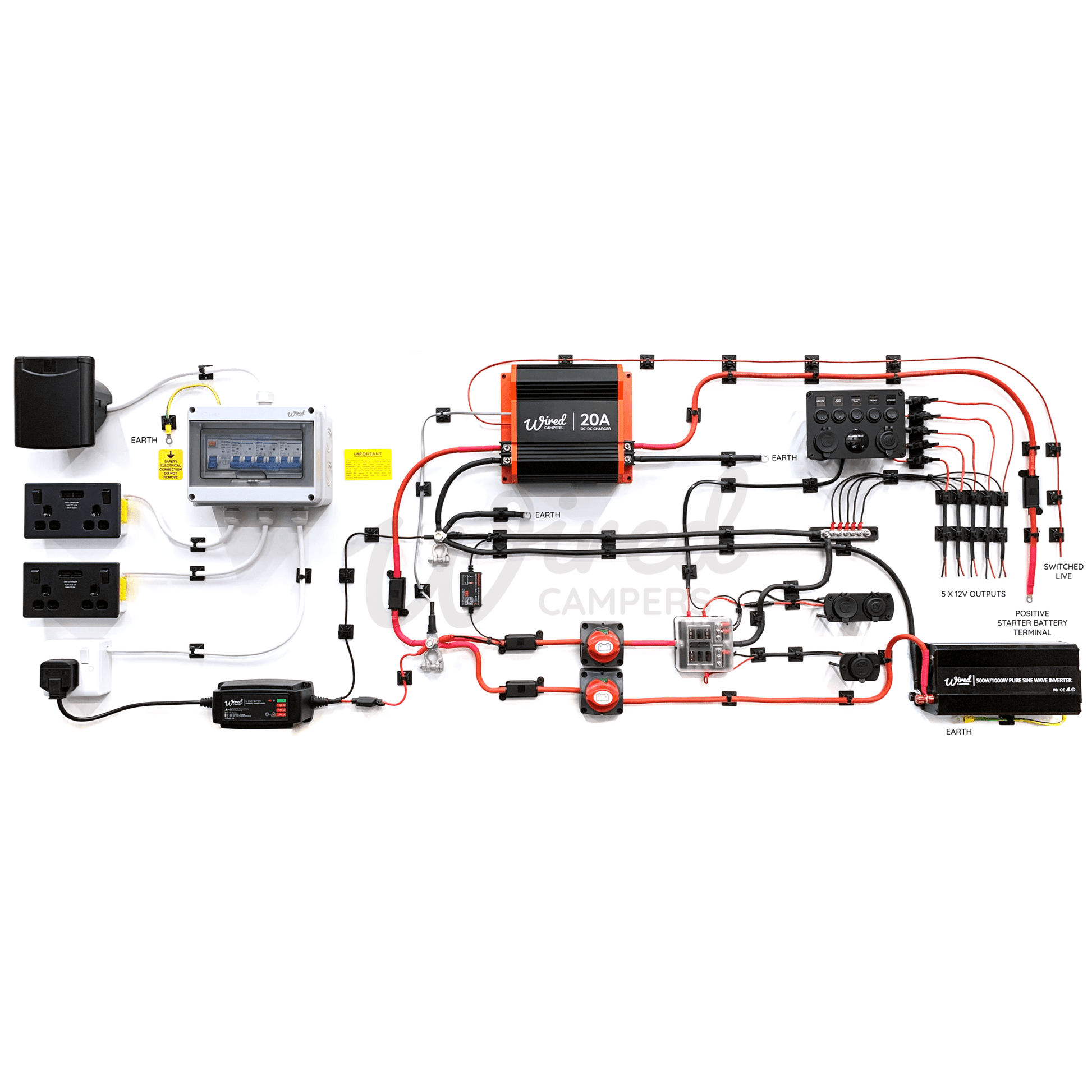 12V DC - DC & 240V Mains Hook Up & Mini Off Grid 3000W Inverter Complete Camper Van Kit - Wired Campers Limited