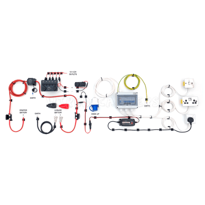 Complete Camper Van Electrical System - 12V Split Charge & 240V Mains - Wired Campers Limited