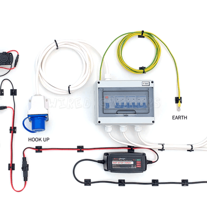 Complete Camper Van Electrical System - 12V Split Charge & 240V Mains - Wired Campers Limited