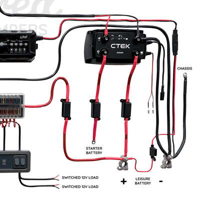 CTEK DC - DC / CBE C - Line 12V & 240V Mains Hook Up Camper Kit With Flexible Solar Panel - Wired Campers Limited