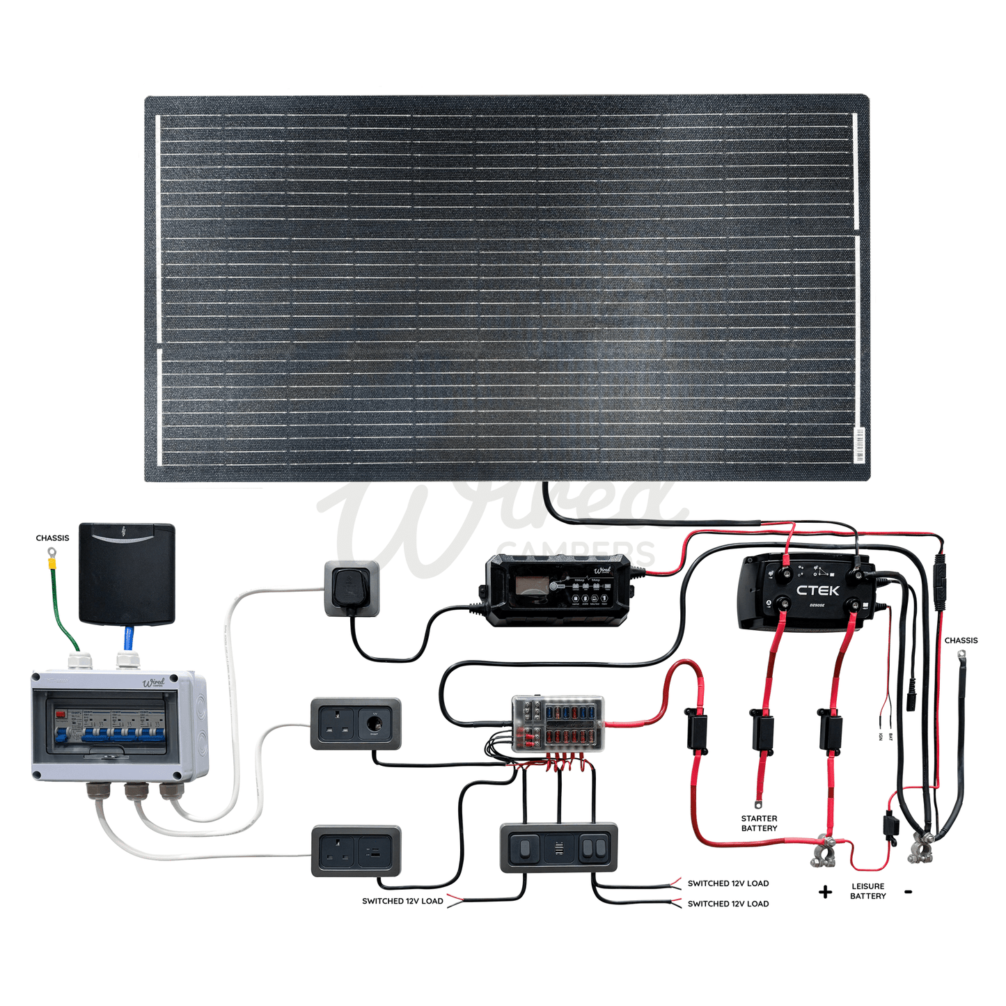 CTEK DC - DC / CBE C - Line 12V & 240V Mains Hook Up Camper Kit With Flexible Solar Panel - Wired Campers Limited