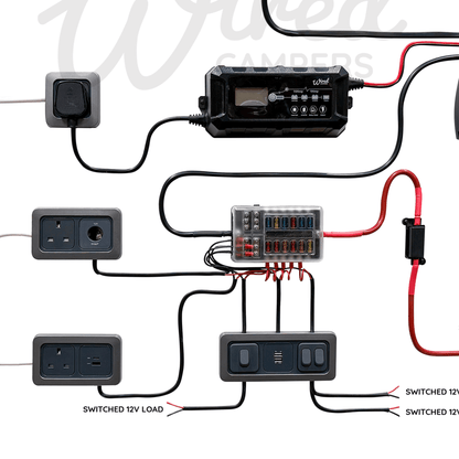 CTEK DC - DC / CBE C - Line 12V & 240V Mains Hook Up Camper Kit With Flexible Solar Panel - Wired Campers Limited