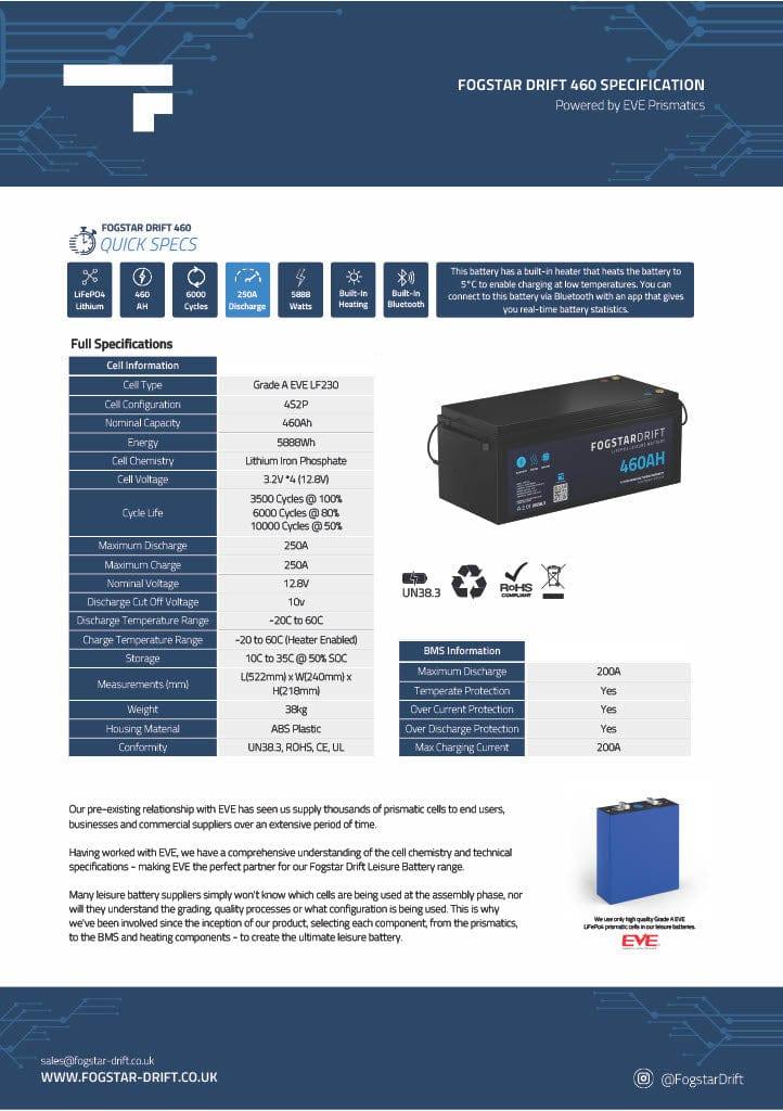 Fogstar Drift 12V 460AH Heated Lithium LiFePO4 Leisure Battery W/Bluetooth - Wired Campers Limited