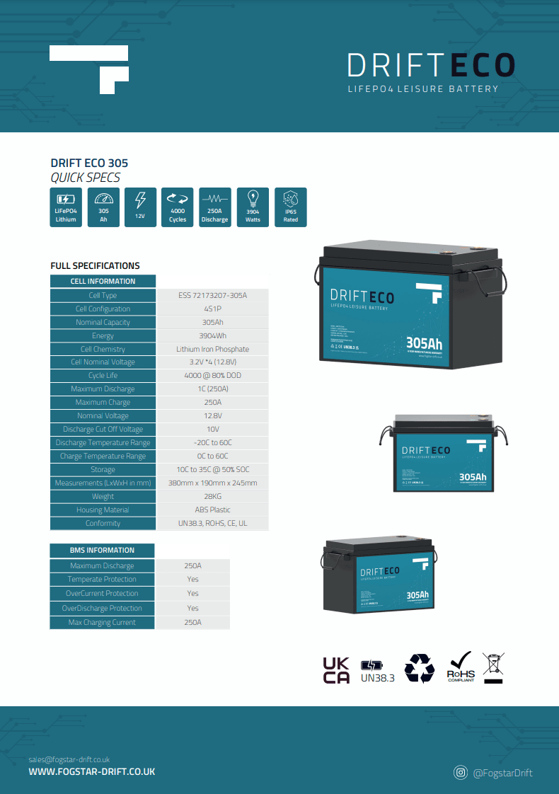 Fogstar Drift ECO 12V 305AH Lithium LiFePO4 Leisure Battery - Wired Campers Limited