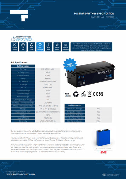 Fogstar Drift THE BEAST 12V 628AH Heated Lithium LiFePO4 Leisure Battery - Wired Campers Limited