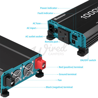 RENOGY 1000W Pure Sine Wave 230V Mains Inverter With UPS Function & Remote - Wired Campers Limited