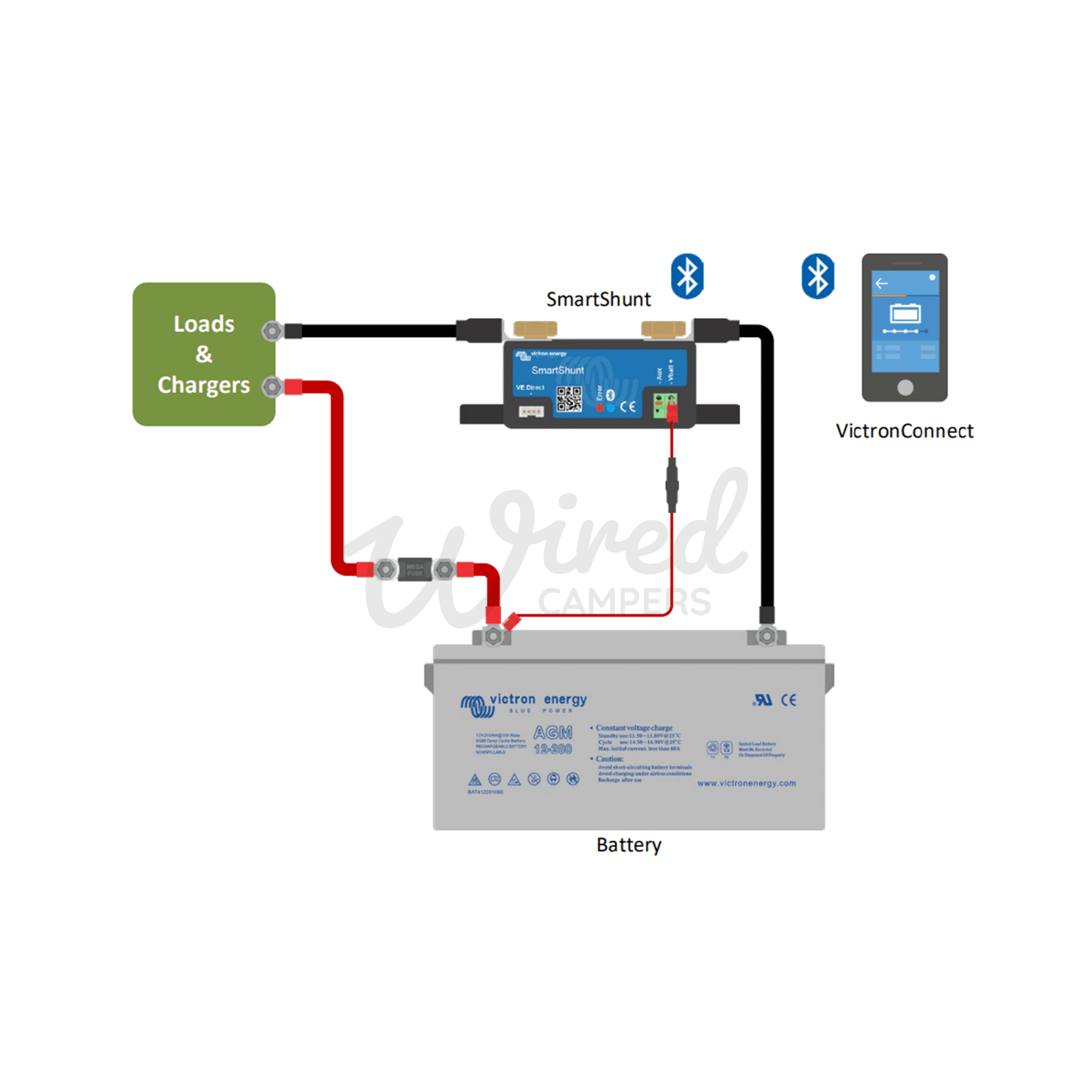 Victron Energy 300A/50mV SmartShunt Leisure Battery Monitor - IP21 - Wired Campers Limited