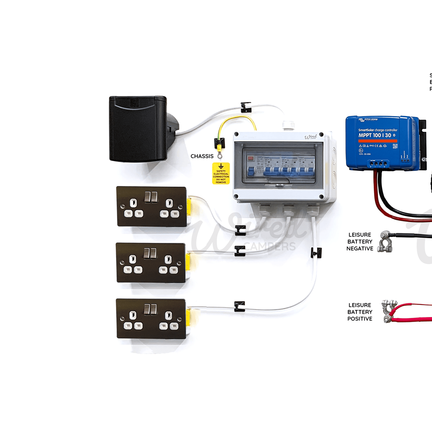 Victron Energy 30A DC/DC & 30A MPPT 12V & 240V & Solar Camper Van Kit - Wired Campers Limited