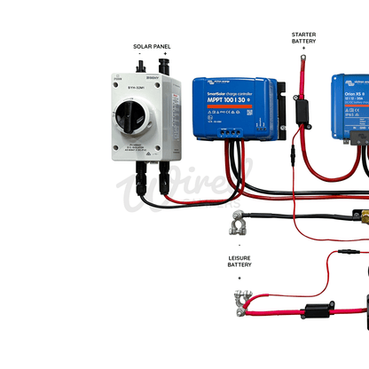 Victron Energy 50A DC/DC & 30A MPPT High Current 12V Off Grid Camper Van Kit - Wired Campers Limited