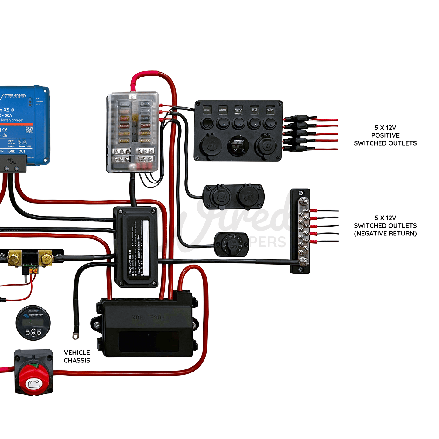 Victron Energy 50A DC/DC & 30A MPPT High Current 12V Off Grid Camper Van Kit - Wired Campers Limited