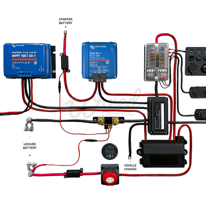 Victron Energy 50A DC/DC & 30A MPPT High Current 12V Off Grid Camper Van Kit - Wired Campers Limited