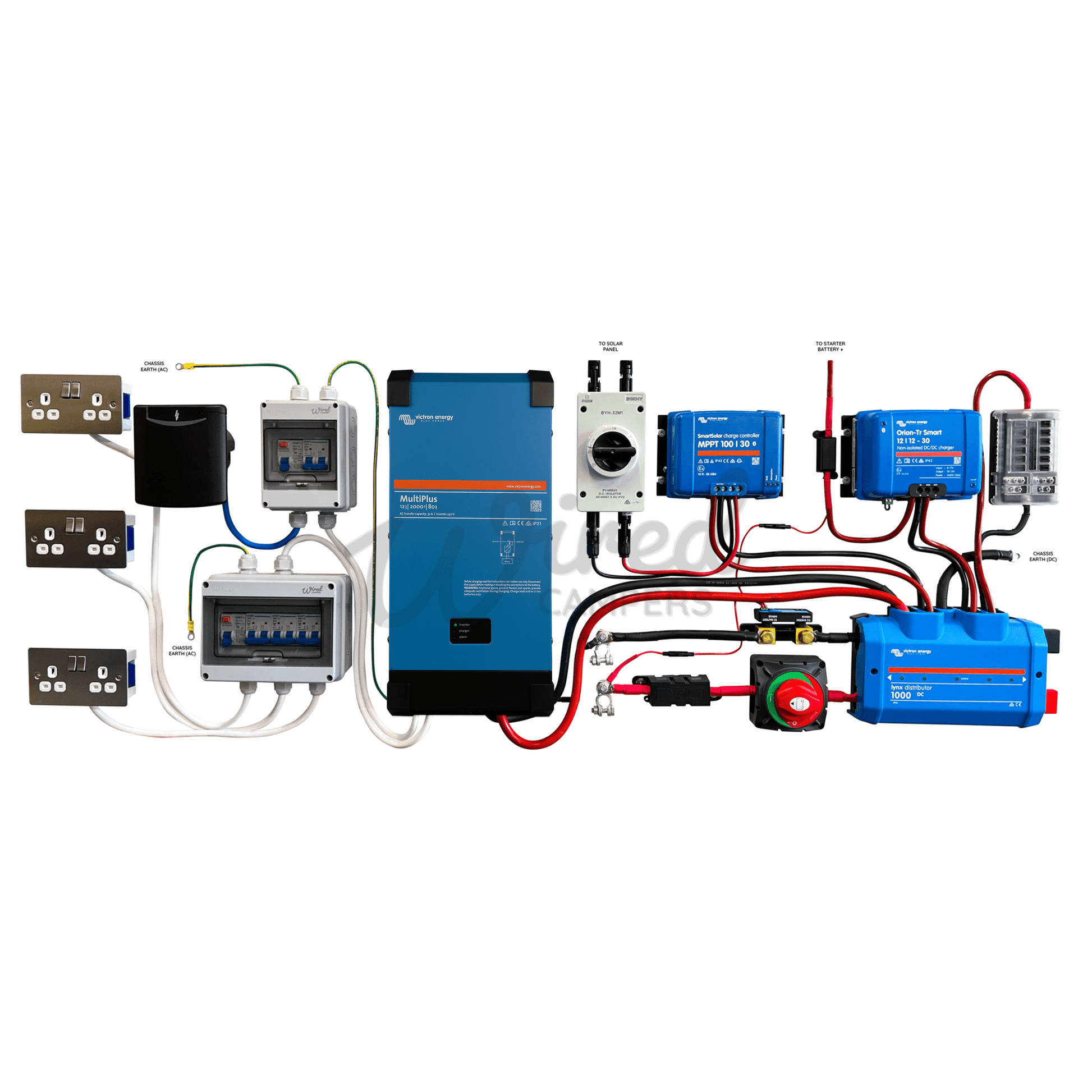 Victron Energy Mains 2000VA Off Grid Kit With Orion & SmartSolar - Multiplus 12/2000/80 - Wired Campers Limited