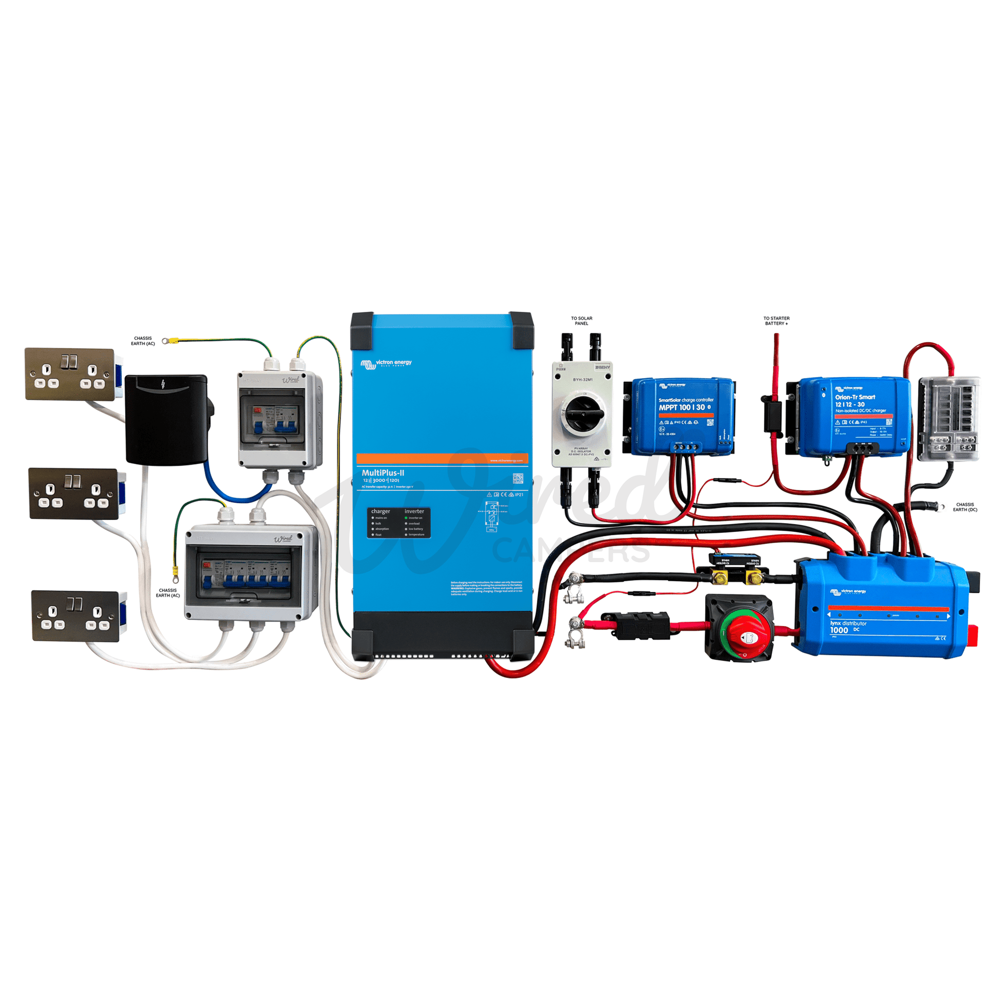 Victron Energy Mains 3000VA Off Grid Kit With Orion & SmartSolar - Multiplus - II 12/3000/120 - Wired Campers Limited