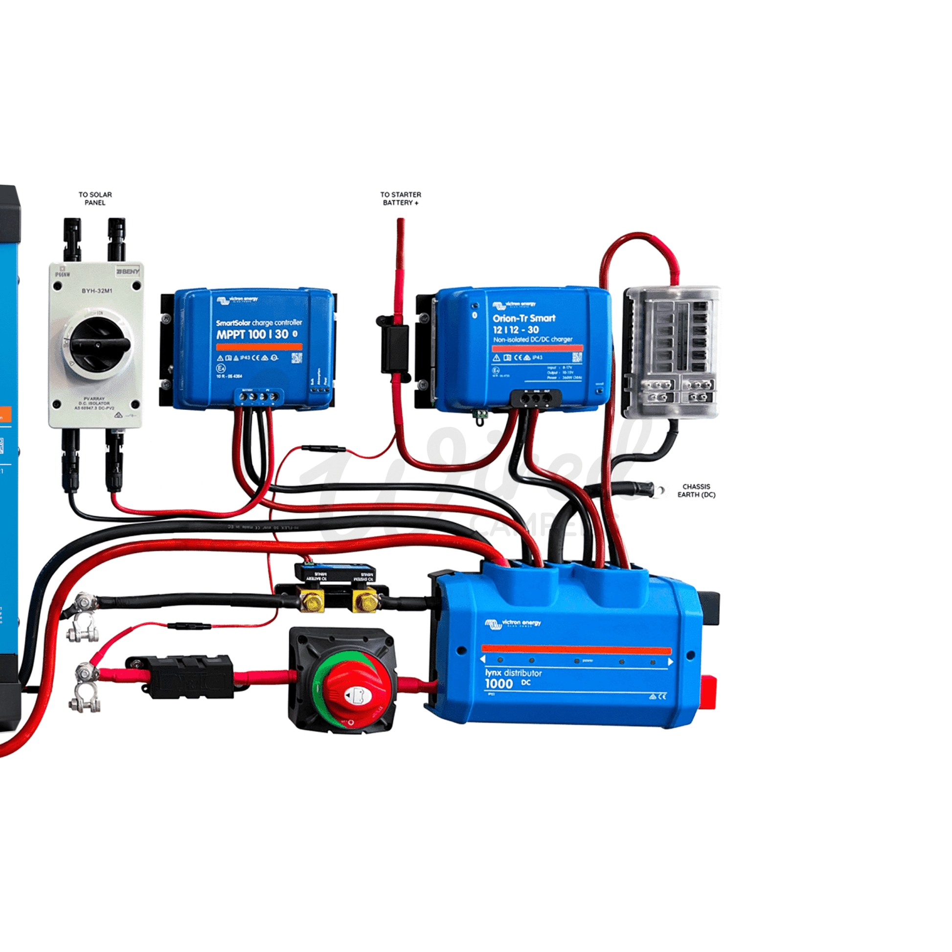 Victron Energy Mains 3000VA Off Grid Kit With Orion & SmartSolar - Multiplus - II 12/3000/120 - Wired Campers Limited