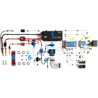 Wired Campers 3000W (3kW) Off - Grid 12V & 240V Mains Camper Van Electrical Kit - Wired Campers Limited