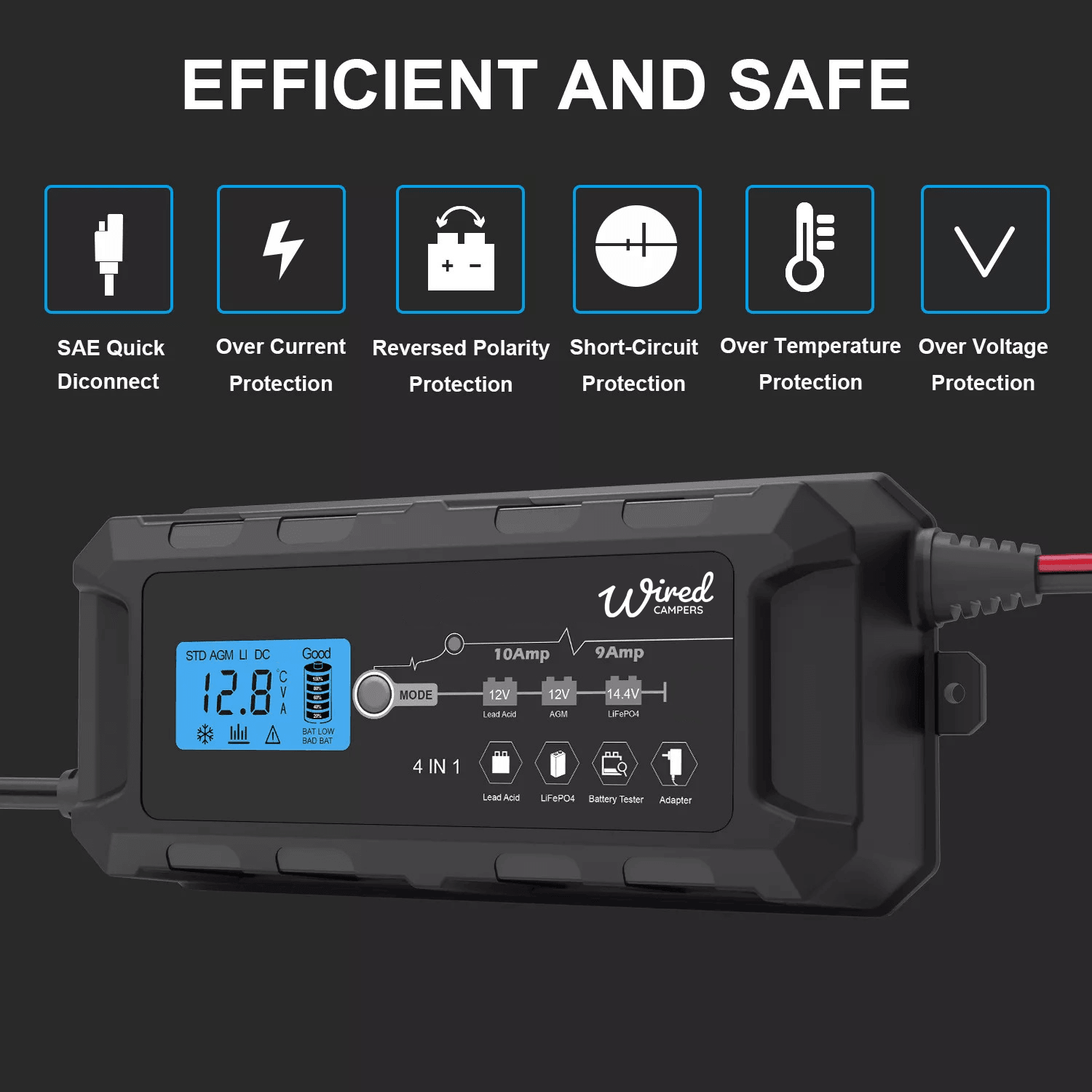 Wired Campers IP65 10A/9A Lead Acid / AGM / Lithium Smart Mains Leisure Battery Charger - Wired Campers Limited