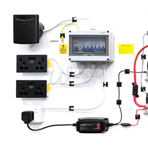 Wired Campers Limited 12V DC-DC & 240V Mains Hook Up & Mini Off Grid 3000W Inverter Complete Camper Van Kit