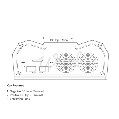 Wired Campers 3M/5M/10M DC - DC B2B 20A Battery To Battery Split Charge Kit - Standard & Smart Alternator